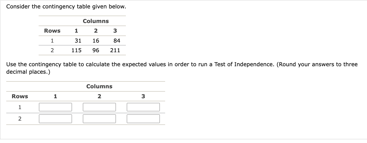 Solved Consider The Contingency Table Given Below Use The Chegg