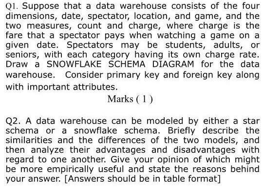 Solved Q Suppose That A Data Warehouse Consists Of The Chegg