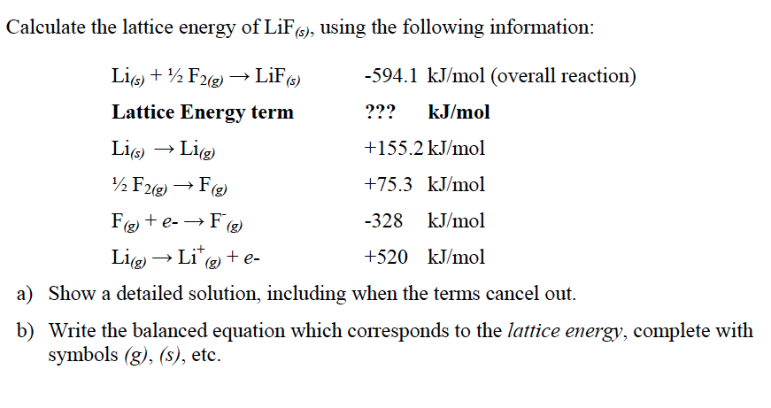 lattice energy equation ke lattice energy equation ke