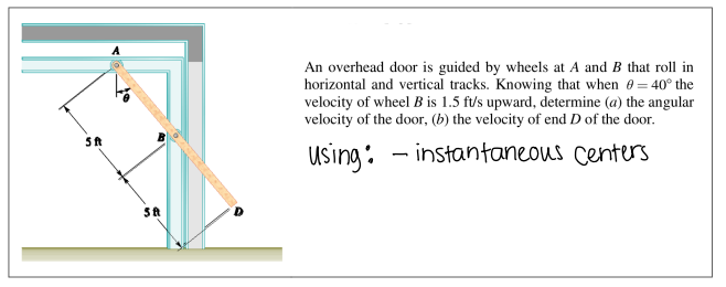 Solved An Overhead Door Is Guided By Wheels At A And B That Chegg