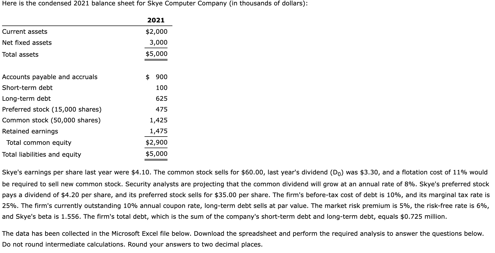 Solved Here Is The Condensed Balance Sheet For Skye Chegg