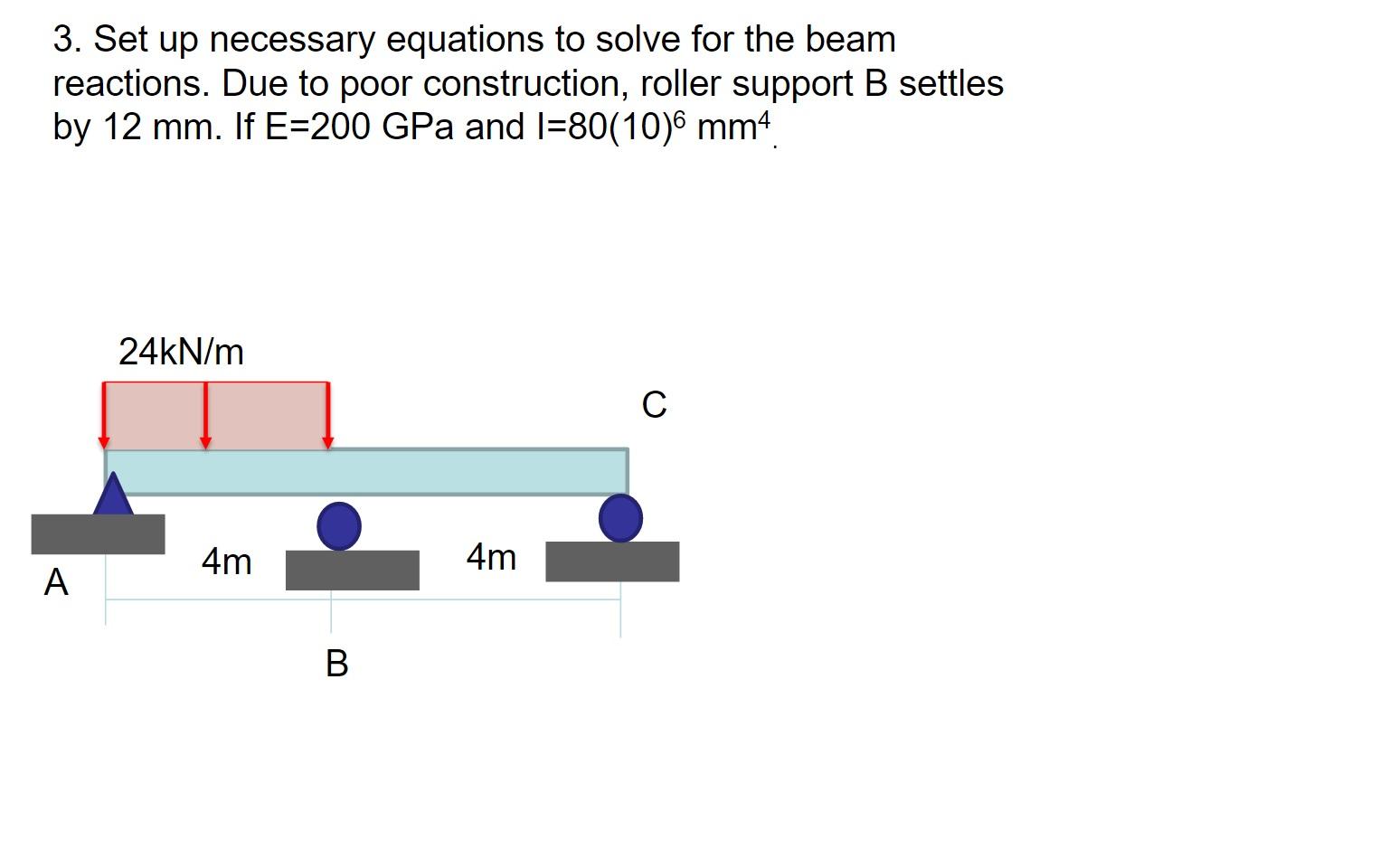 Solved 3 Set Up Necessary Equations To Solve For The Beam Chegg