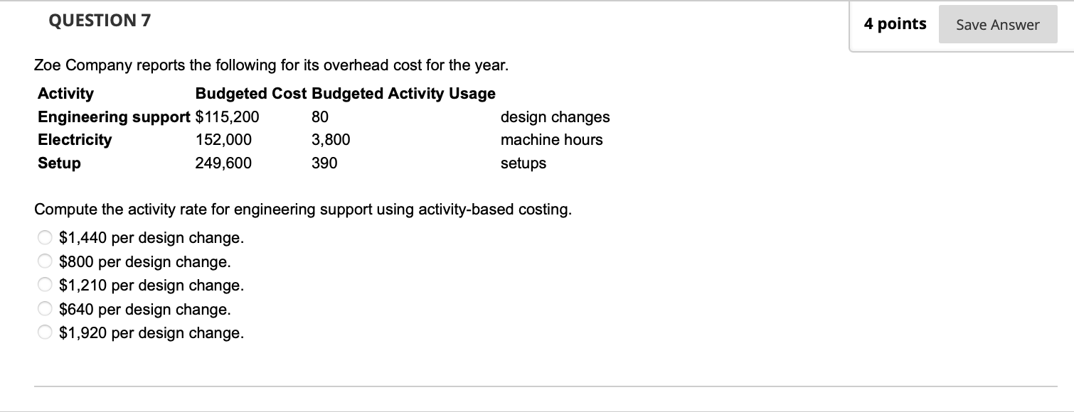 Solved Zoe Company Reports The Following For Its Overhead Chegg