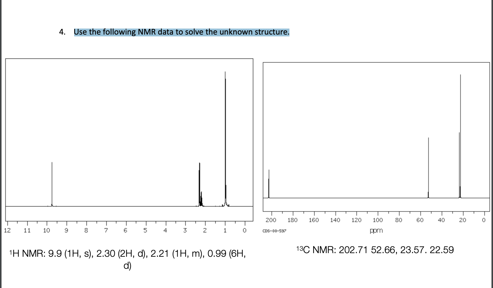 Solved Use The Following NMR Data To Solve The Unknown Chegg