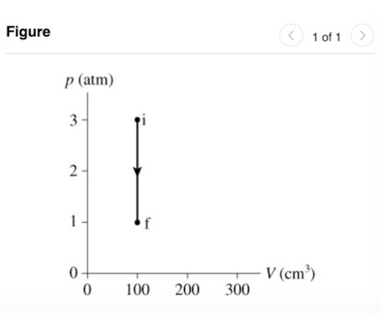 Solved 0 0043 Mol Of Gas Undergoes The Process Shown In Chegg