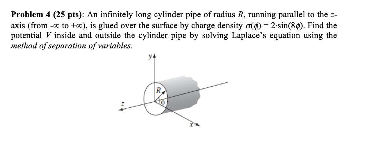 Solved Problem 4 25 Pts An Infinitely Long Cylinder Pipe Chegg