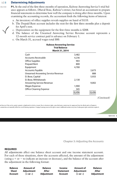 Solved Adjusting Entry For Unearned Revenue Stardust Chegg