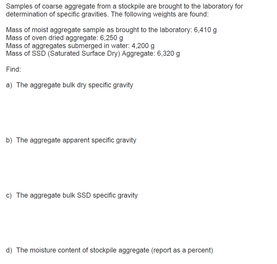 Solved Samples Of Coarse Aggregate From A Stockpile Are Chegg