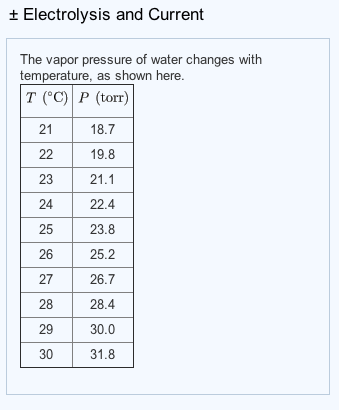 vapor pressure water temperature changes torr solved question degree shown chegg