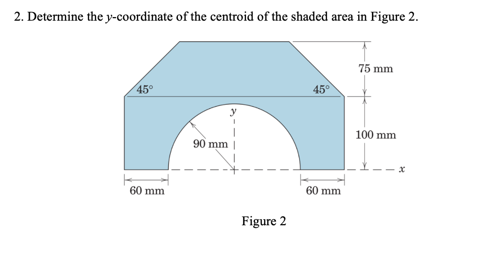 Solved 2 Determine The Y Coordinate Of The Centroid Of