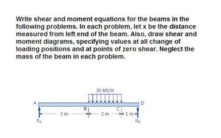 Solved Write Shear And Moment Equations For The Beams In The Chegg