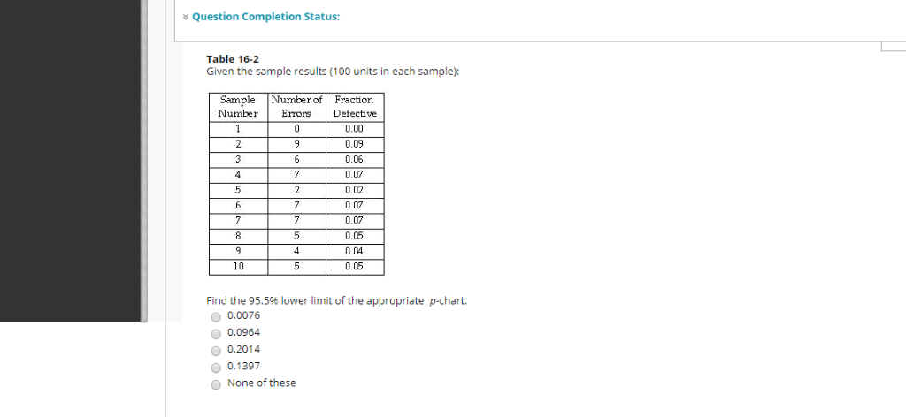 Solved Question Completion Status Table Given The Chegg