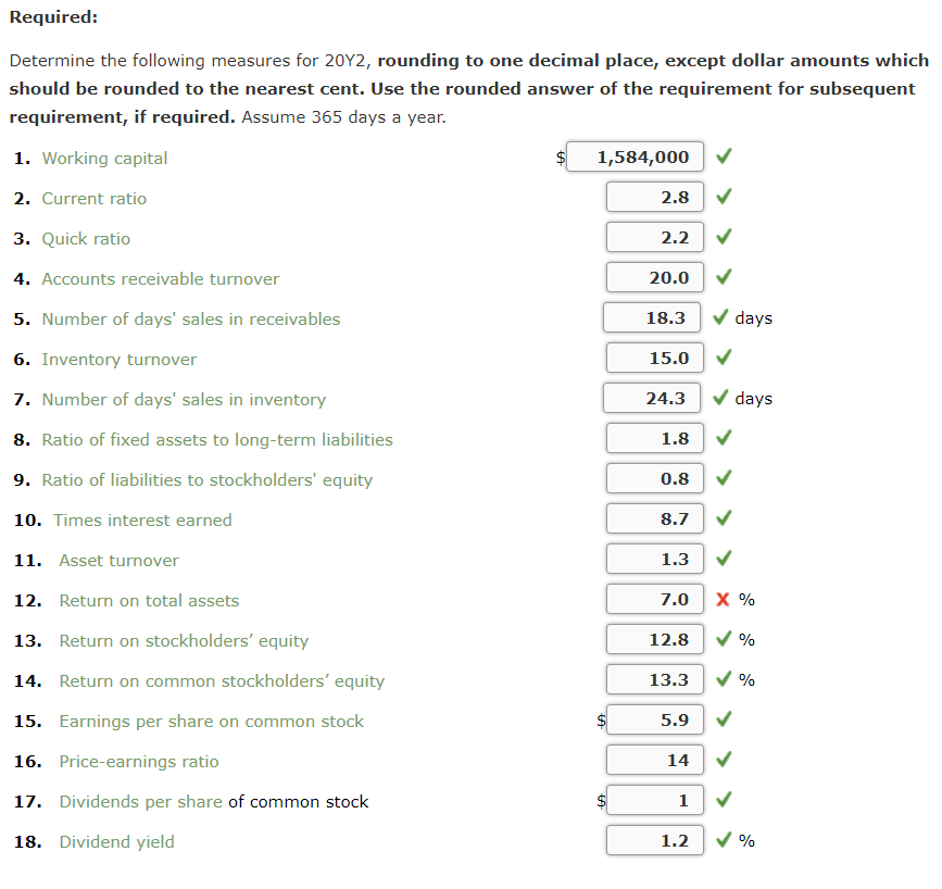 Solved Measures Of Liquidity Solvency And Profitability Chegg