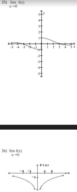 Solved Determine The Limit Graphically If It Exists Chegg