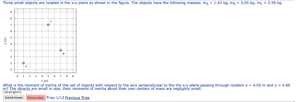 Solved Three Small Objects Are Located In The X Y Plane As Chegg