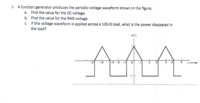 Solved A Function Generator Produces The Periodic Voltage Chegg