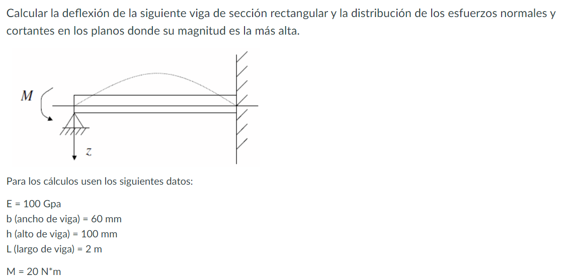 Calcular La Deflexi N De La Siguiente Viga De Secci N Chegg