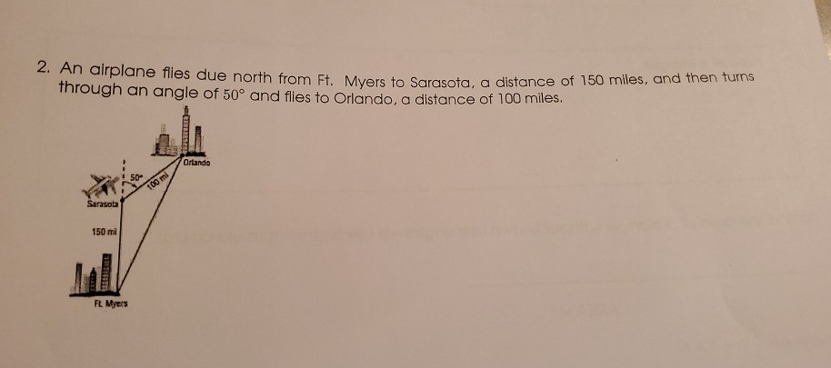 Solved An Airplane Flies Due North From Ft Myers To Chegg