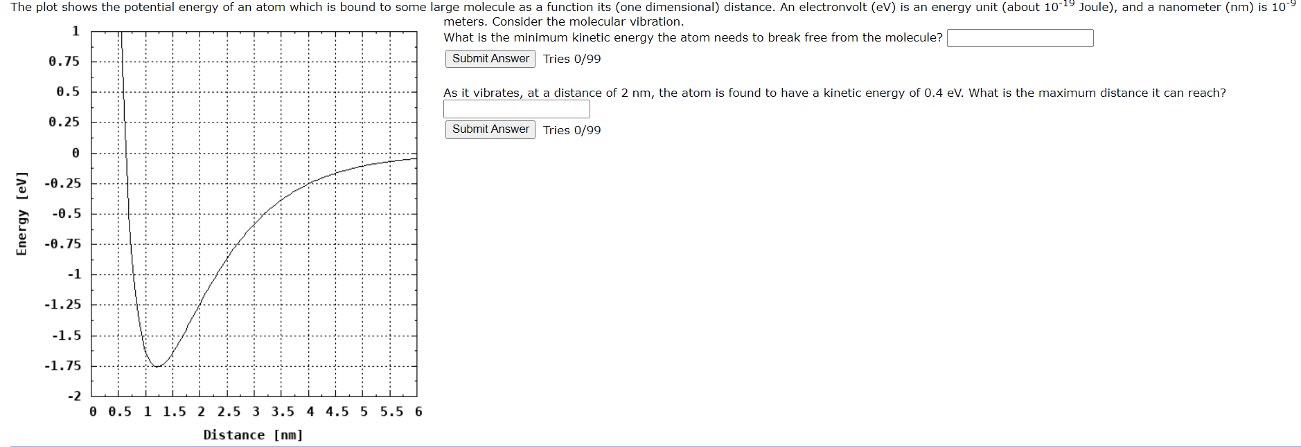 Solved The Plot Shows The Potential Energy Of An Atom Which Chegg