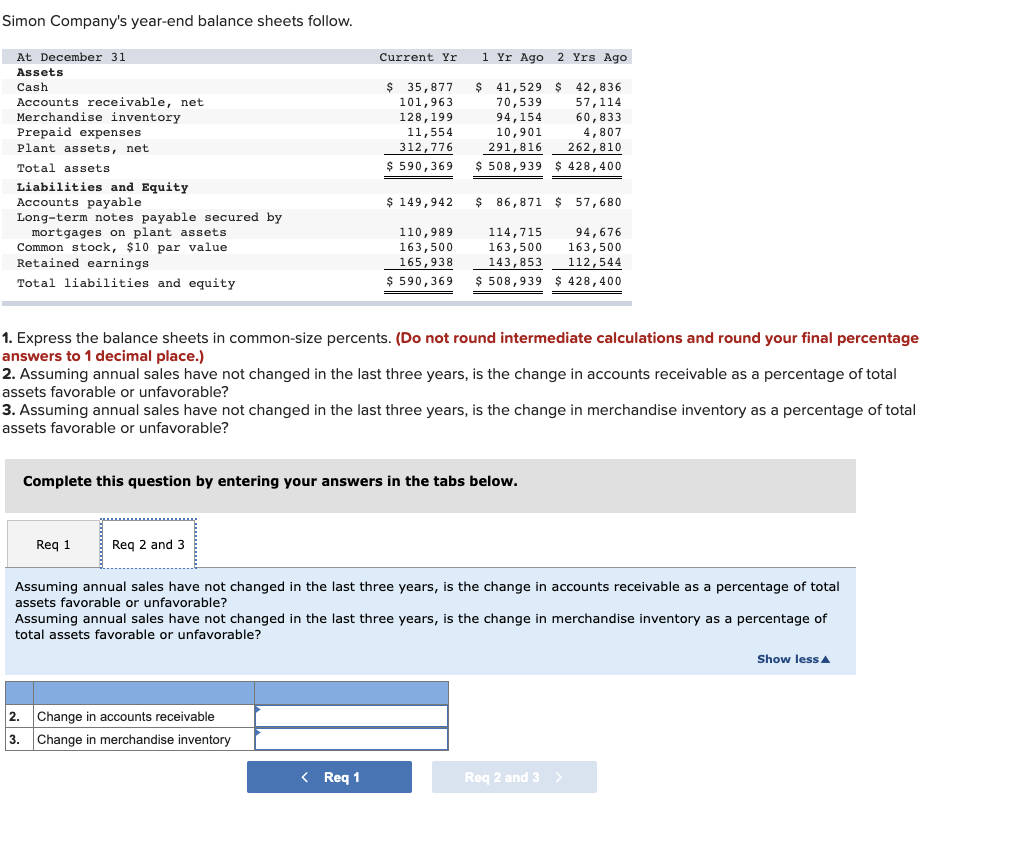 Solved Simon Company S Year End Balance Sheets Follow 1 Chegg