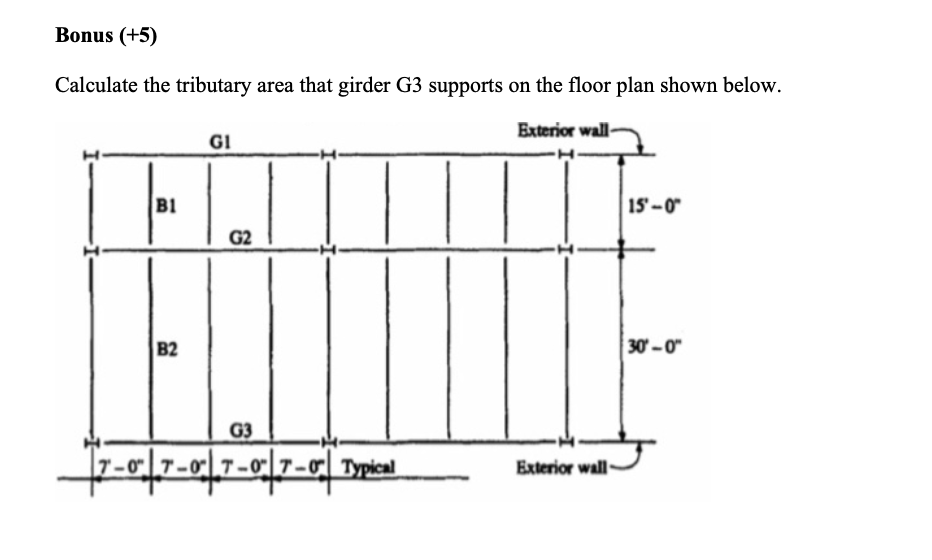 Solved Bonus Calculate The Tributary Area That Girder Chegg