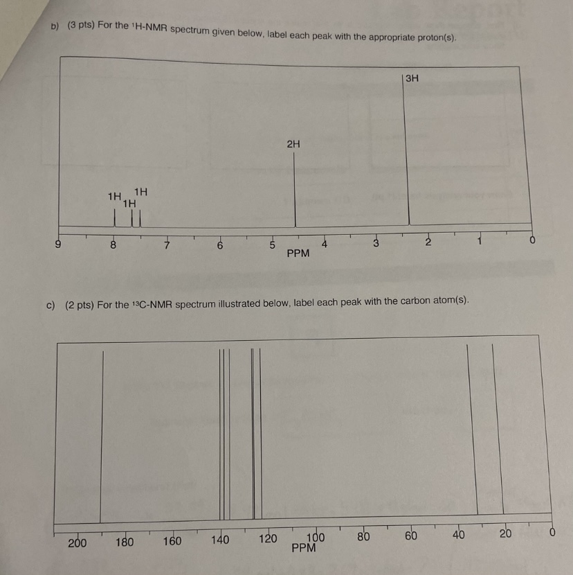 Solved Mw G Mol Elemental Analysis Chegg