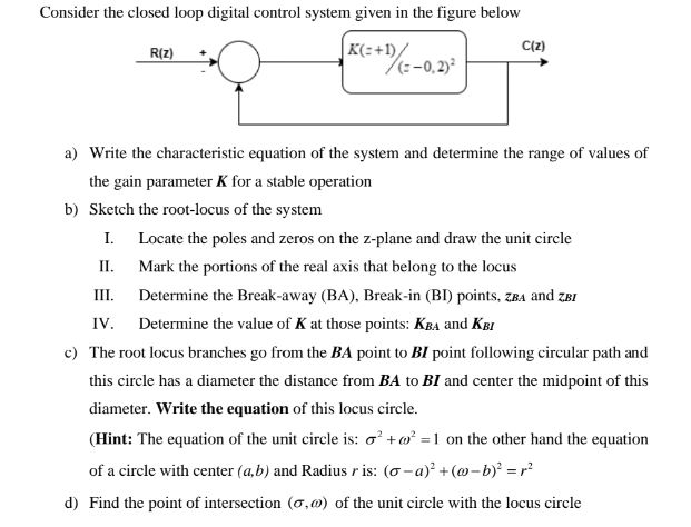 Solved Consider The Closed Loop Digital Control System Given Chegg