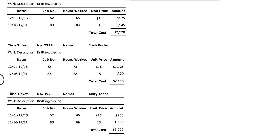 Solved Mastery Problem Job Order Costing Purl Of Great