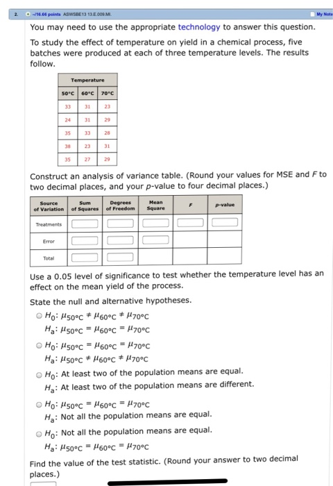 Solved Ne Points Aswsbe E M My Note You May Chegg