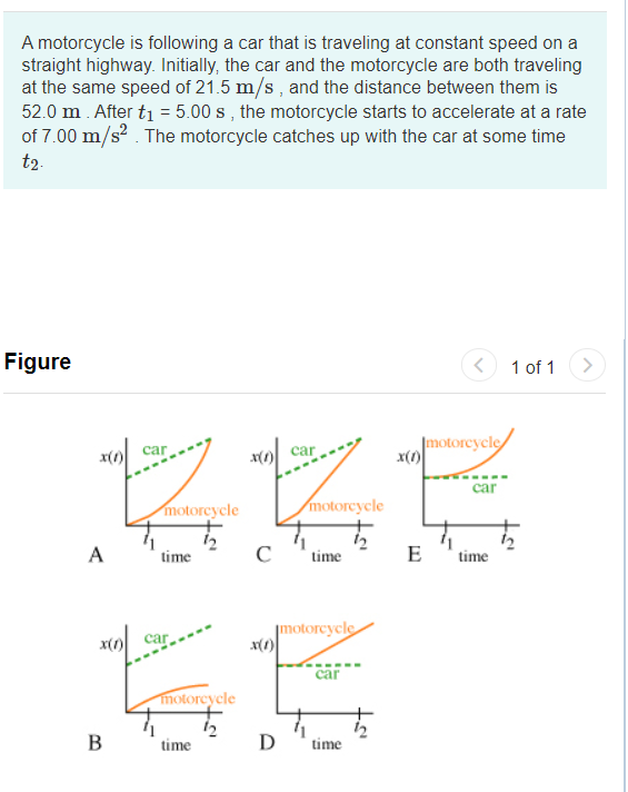 Solved A Motorcycle Is Following A Car That Is Traveling At Chegg