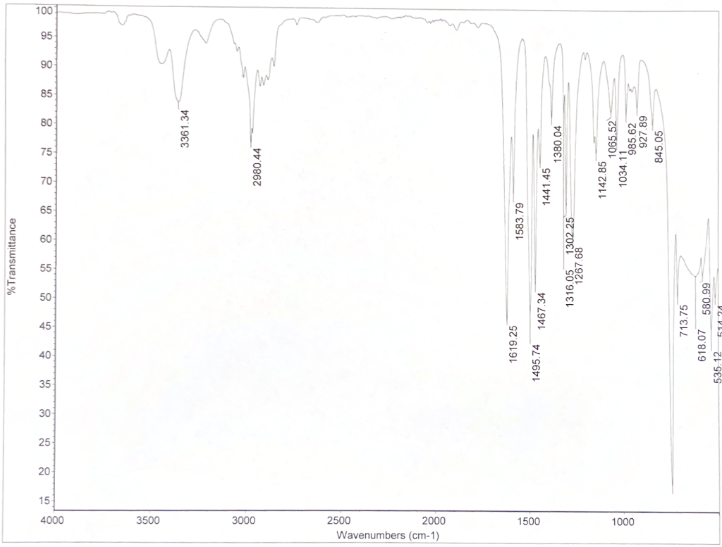 Solved Please Annotate The IR Spectrum Of P Toluidine Below Chegg