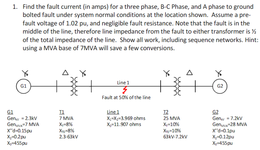 Solved Find The Fault Current In Amps For A Three Chegg