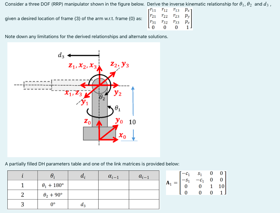 Solved Consider A Three DOF RRP Manipulator Shown In The Chegg