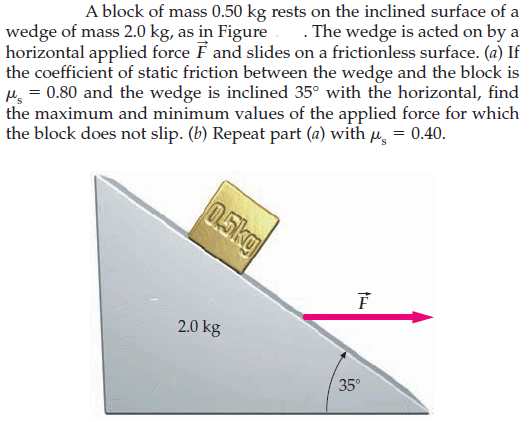 Solved A Block Of Mass Kg Rests On The Inclined Surface Chegg