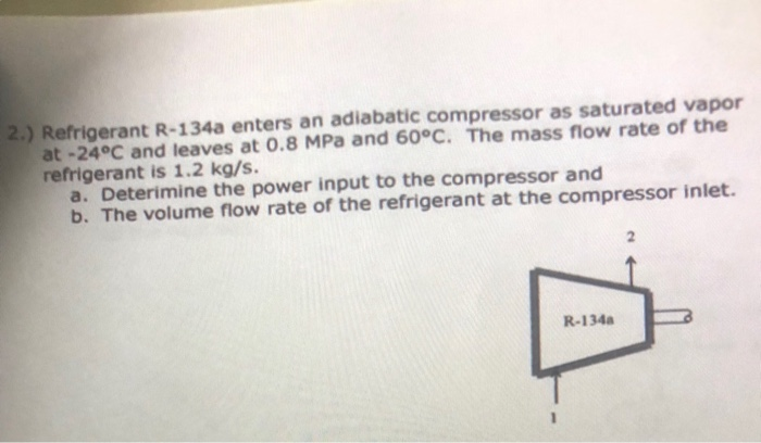 Solved Refrigerant R A Enters An Adiabatic Compressor Chegg