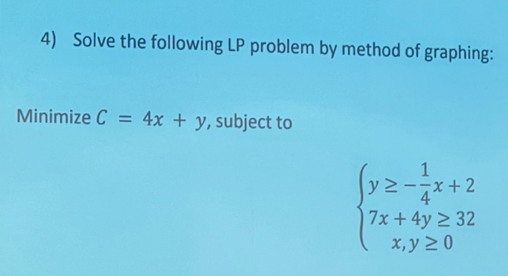 Solved Solve The Following Lp Problem By Method Of Graphing Chegg