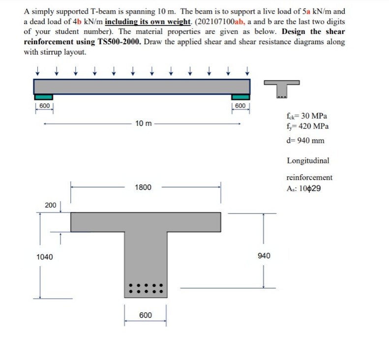 Solved A Simply Supported T Beam Is Spanning M The Beam Chegg