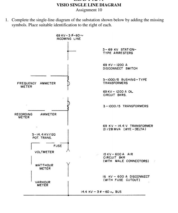 Visio Single Line Diagram