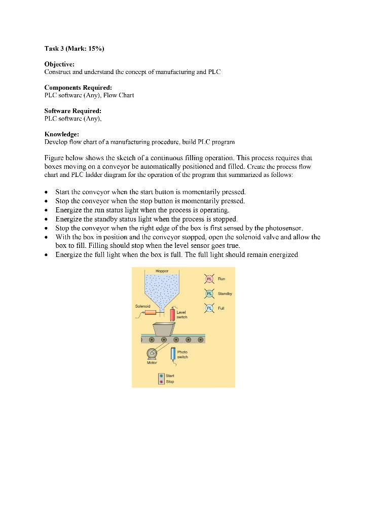 Solved Task 3 Mark 15 Objective Construct And Chegg