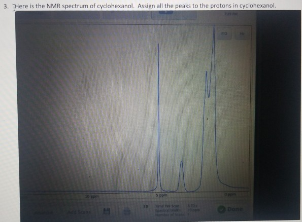 Solved There Is The Nmr Spectrum Of Cyclohexanol Assign Chegg