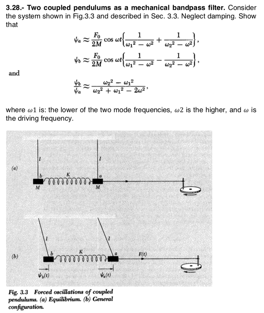 3 28 Two Coupled Pendulums As A Mechanical Bandpass Chegg