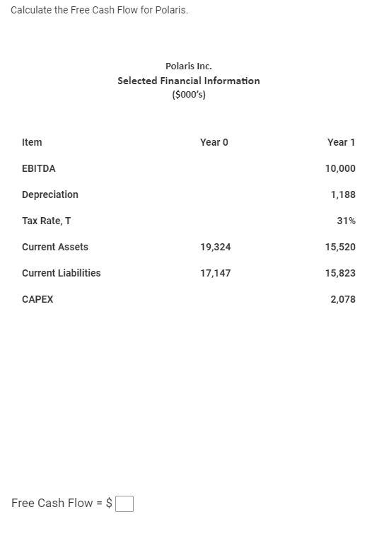 Solved Calculate The Free Cash Flow For Polaris Chegg