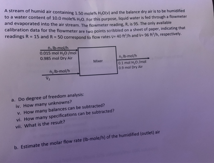 Solved A Stream Of Humid Air Containing 1 50 Mole H2O V Chegg