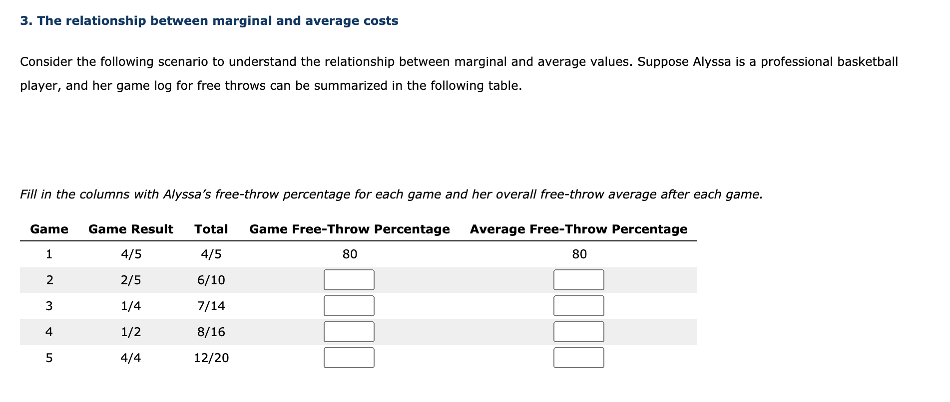 Solved 3 The Relationship Between Marginal And Average Chegg