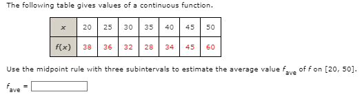 Solved The Following Table Gives Values Of A Continuous Chegg