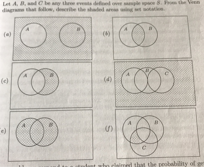 Solved Let A B And C Be Any Three Events Defined Over Chegg