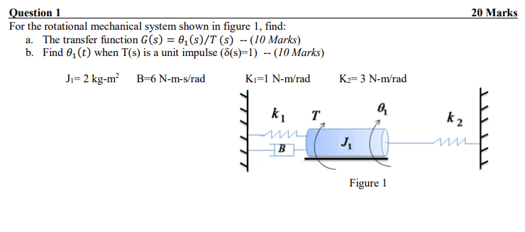 Solved For The Rotational Mechanical System Shown In Figure Chegg