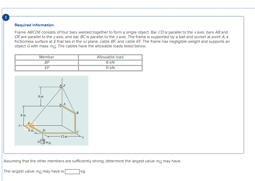 Solved Required Information Frame ABCDE Consists Of Four Chegg