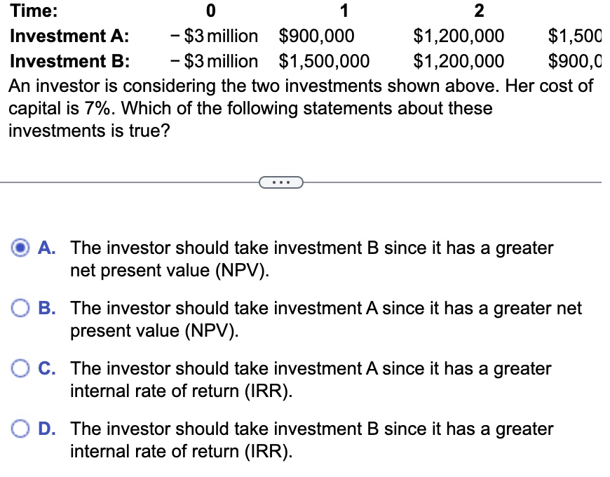 Solved An Investor Is Considering The Two Investments Shown Chegg