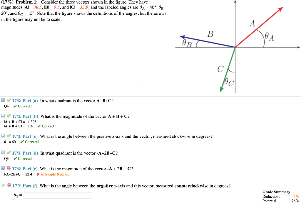 Solved Problem Consider The Three Vectors Shown In Chegg